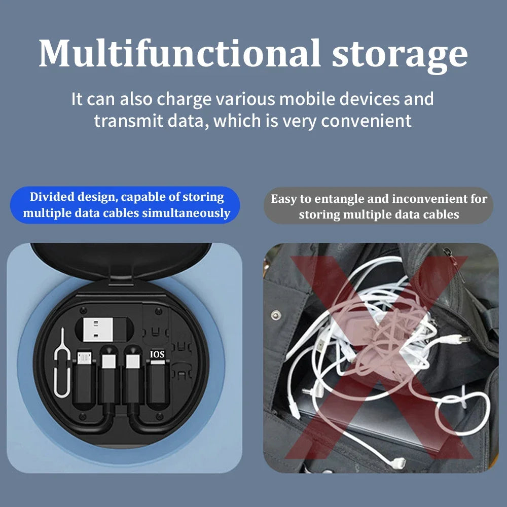 All-in-One 65W Fast Charging Cable Kit – USB-C to C with Multi-Device Adapters & Storage Case